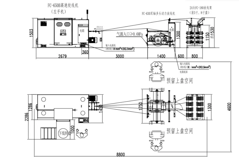 Machine &agrave; bander le fil de cuivre 630 &agrave; double torsion &agrave; vitesse &eacute;lev&eacute;e en ferraille en ferraille de Fuchuan, Chine 2